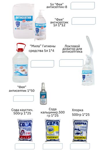 Торговые агенты: Требуется Торговый агент, График: Пятидневка, Без опыта, % от продаж, Полный рабочий день — 7