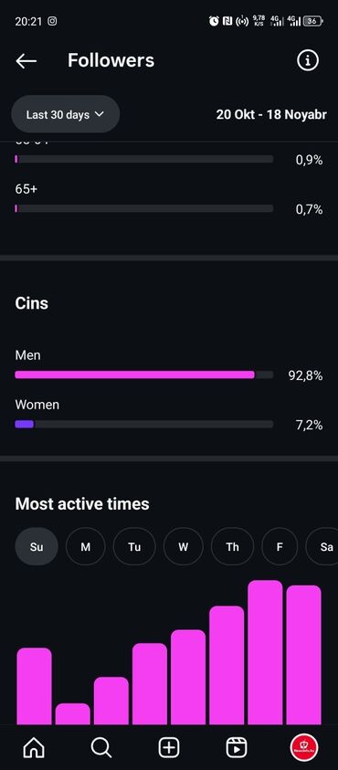 Reklam, çap: Biznes və fərdi istifadə üçün əlverişli hesabdir təcili satılır xəbər — 10