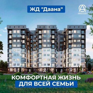 Продажа квартир: 3 комнаты, 75 м², Элитка, 3 этаж, ПСО (под самоотделку)