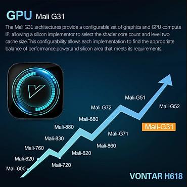 DVD i Blu-ray plejeri: Android tv boks Vontar 8K - H618 - 4/32GB - Android 12 Garancija na — 6
