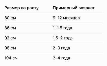 air pots: Детский зимний комбинезон SOVA WEAR 
Размеры есть 
Цвет бордовый — 2