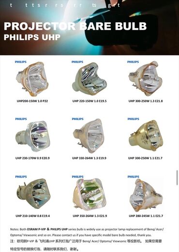 Lampalar: Məhsul: Proyektor üçün orijinal “bare bulb” lampalar Brendlər və — 2