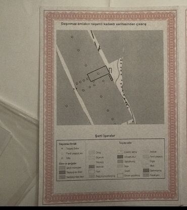 şirvanda satilan torpaq: 10 соток, Для сельского хозяйства, Собственник, Купчая