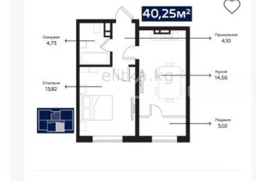московская фучика: 1 комната, 40 м², Элитка, 1 этаж, ПСО (под самоотделку)