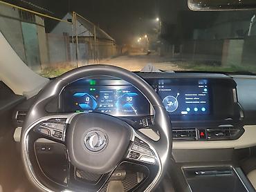 techno spark: Dongfeng : 2023 г., Робот, Электромобиль, Седан — 8