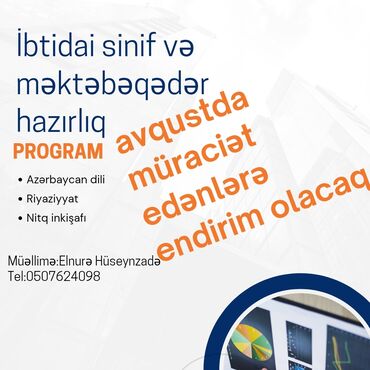 Məktəbəqədər və ibtidai sinif hazırlığı: Məktəbəqədər və ibtidai sinif hazırlığı, Azərbaycan dili, Qrup