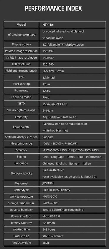 Digər ölçmə cihazları: Termal görüntü kamerası. Model: HTI HT-18+ Temperaturu ölçmək və — 9