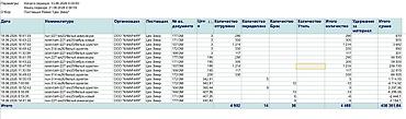 Платья: Платье-комбинация миди в тонкую вертикальную полоску. - Цвет — 4
