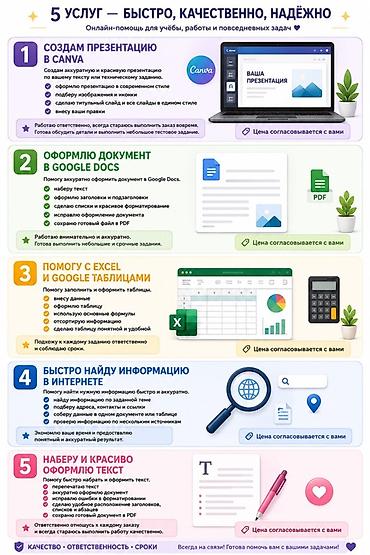 Онлайн‑помощь для учёбы, работы и повседневных задач: 5 услуг —
