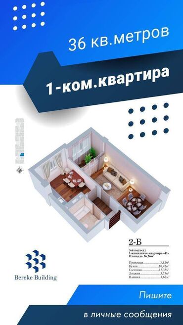 Продажа квартир: 1 комната, 36 м², Элитка, 4 этаж, ПСО (под самоотделку)