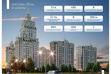 1700: 3 комнаты, 109 м², Асанбай мкр Элитка, 13 этаж, ПСО (под самоотделку) — 4