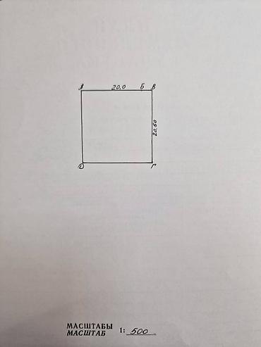 Продажа участков: 4 соток, Для строительства, Договор купли-продажи, Красная книга, Тех паспорт — 5