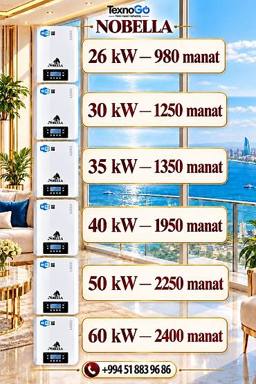 NOBELLA Luxe elektrik qazanları – Wi‑Fi idarəetməli, rəqəmsal panel və