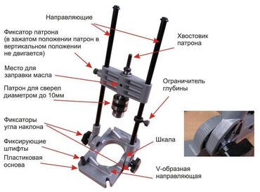 инструменты для работы с кожей: Продаю отличный Опора для мебели Nz 0404 ( направляющий для дрели