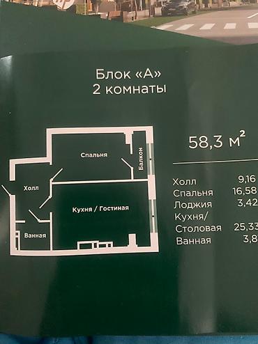 эльмира: 2 комнаты, 76 м², Южная Магистраль Элитка, 9 этаж — 3