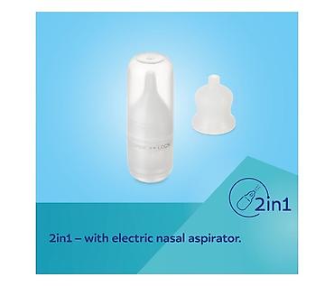 Inhalatori, nebulizatori: CANPOL BABIES Twin električna pumpica za izmuzavanje (model 12/212-80) — 4