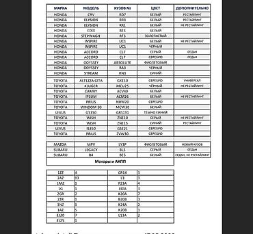 Двигатели, моторы и ГБЦ: Автозапчасти в большом ассортименте Привозные из Японии Toyota — 6
