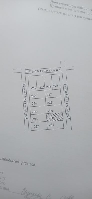 верхний орок: 8 соток, Для строительства, Красная книга, Договор купли-продажи — 8