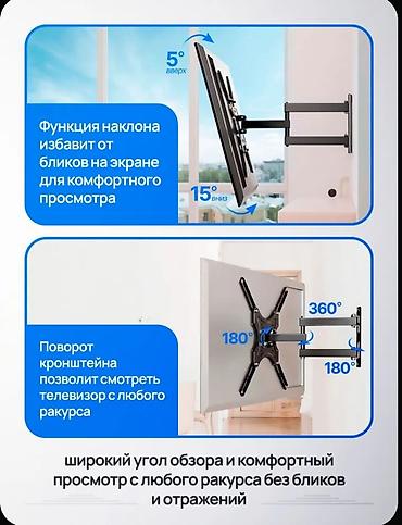 Кронштейны: Кронштейны для телевизора — несколько вариантов под любые задачи. 1) — 4