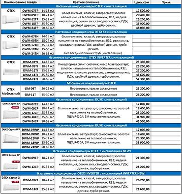 Настенные кондиционеры: Сплит-система, Almacom, Новый, 50-70 м², Классический — 9