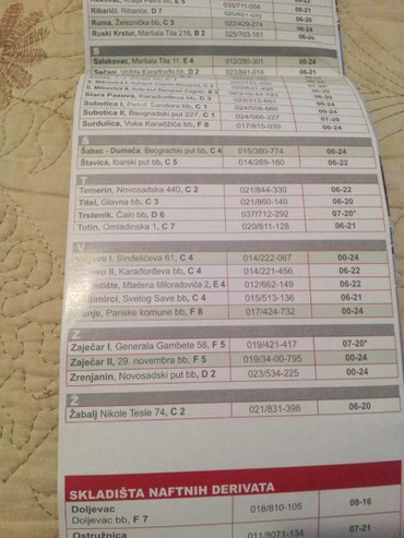 Knjige i stripovi: Auto karta Srbije. Auto karta Srbije Lukoil. 1:840000, uvećani Novi — 3