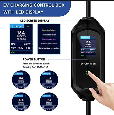 elektromobil satilir: Amerika standarti ( Type 1 ) elektromobil ve ya plug in hybrid — 5