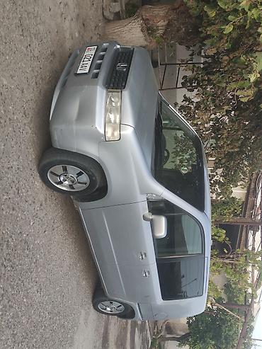 хонда жаз гитара: Honda Mobilio: 2024 г., 1.5 л, Автомат, Бензин, Минивэн — 2