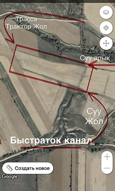 алтын казык ж м: 265 соток, Для сельского хозяйства — 1