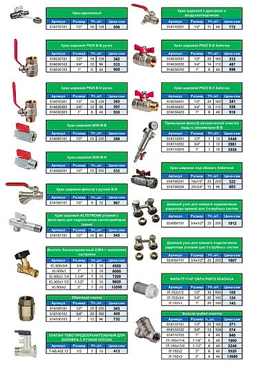 Циркуляционные насосы: Продаю систему отопления и водоснабжения ✔ Тёплый пол ✔ Коллекторы ✔ — 7