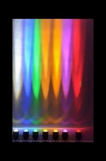 Rasveta: 🔦 LED SPOT REFLEKTOR 10W CREE / EPISTAR 💥 RASPRODAJNA CENA – — 5