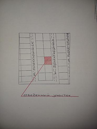 red centr: 4 соток, Для строительства, Красная книга — 2