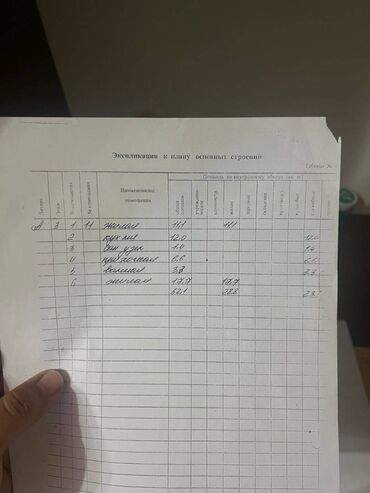 Продажа квартир: 2 комнаты, 52 м², Индивидуалка, 3 этаж, Косметический ремонт — 15