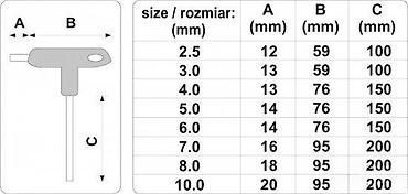 drvene kajle: Set T-ručki inbus ključeva VOREL 56649 – 8 delova - Tip: HEX (imbus) — 4