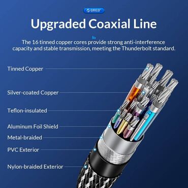 Digər kompüter aksesuarları: ⚡ ORICO 240W PD USB-C Kabel – Ultra sürətli enerji və görüntü -da lalafo.az — 6 Digər kompüter aksesuarları: ⚡ ORICO 240W PD USB-C Kabel – Ultra sürətli enerji və görüntü — 6