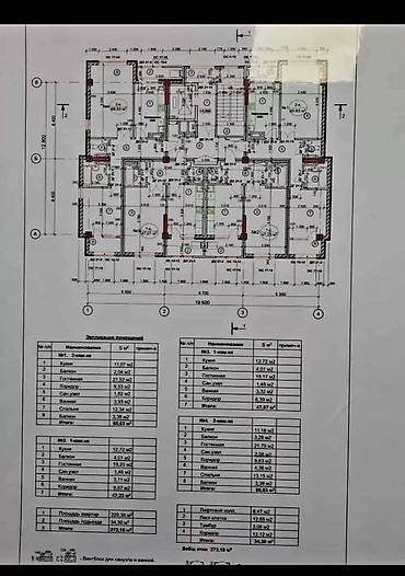 flat osh: 2 комнаты, 65 м², Пишпек Элитка, 6 этаж, ПСО (под самоотделку) — 3