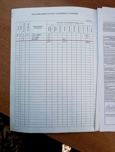 куплю квартиру в аламедине 1: 1 комната, 30 м², Индивидуалка, 1 этаж, Старый ремонт
