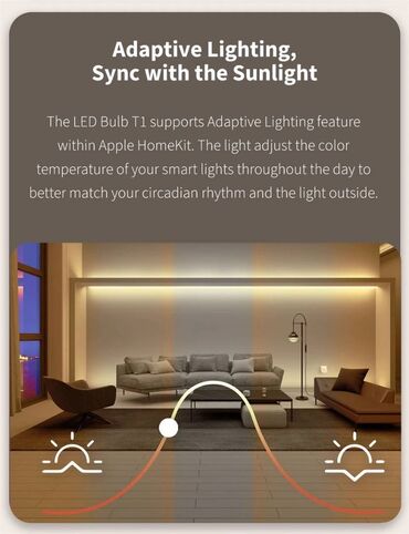 LED lampalar: Yeni, LED lampa — 8