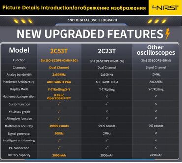 Multimetrlər və testerlər: Multimetr, Yeni, Rəqəmsal, Zəmanətli, Ünvandan götürmə, Pulsuz çatdırılma, Ödənişli çatdırılma — 6