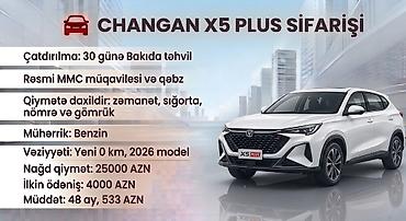 nev holand: Changan CS55 Plus: 1.5 l | 2026 il — 4