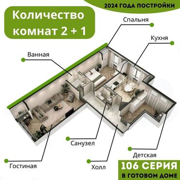 квартиры кок джар: 3 комнаты, 77 м², 106 серия улучшенная, 4 этаж, ПСО (под самоотделку)