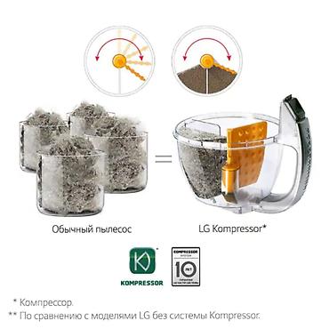 пылесос lg kompressor 2000w: Пылесос LG супер мощный и качественный Качественный пылесос LG — 6