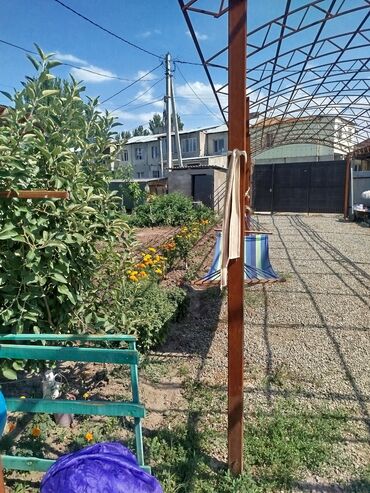 дом на иссык куле купить: Дом, 65 м², 3 комнаты, Собственник, Косметический ремонт