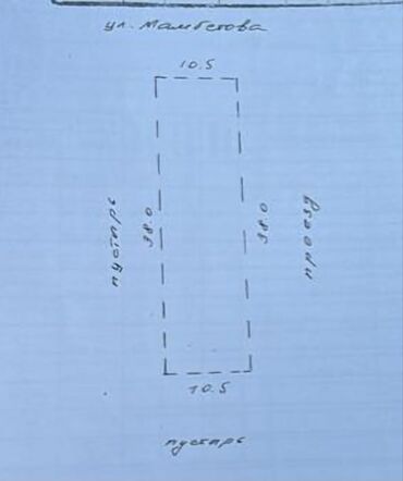 Здания: 4 соток, Для бизнеса, Договор купли-продажи, Красная книга