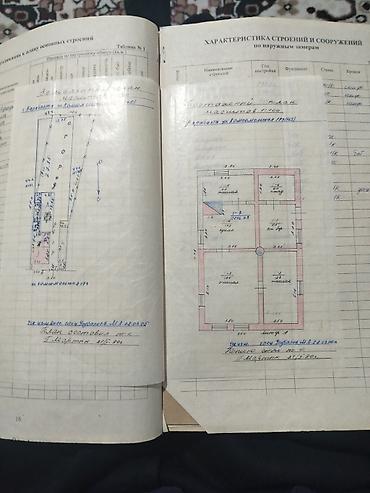 Продажа коттеджей и домов: Продаётся жилой дом с хозяйственным двором. Характеристики и — 17