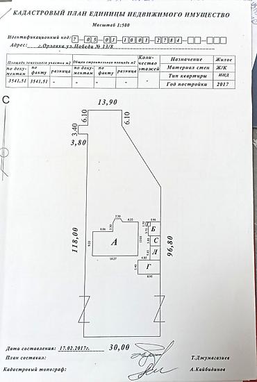 Продажа коттеджей и домов: 🏡 НЕ ПРОСТО ДОМ — А ВАШЕ ЛИЧНОЕ ПРОСТРАНСТВО ДЛЯ ЖИЗНИ И ДОСТАТКА 📍 — 30