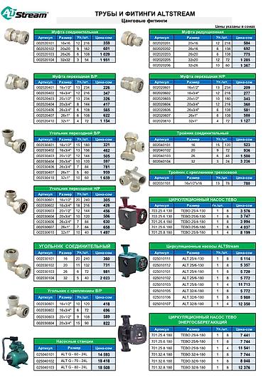 Циркуляционные насосы: Продаю систему отопления и водоснабжения ✔ Тёплый пол ✔ Коллекторы ✔ — 17