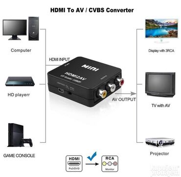 Aksesoari za TV i video: HDMI na AV rca adapter konverter 1080p HDMI na AV/3rca adapter — 3