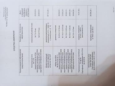 Песок: Песок, Ивановский карьер, В тоннах, Камаз, Хово — 6