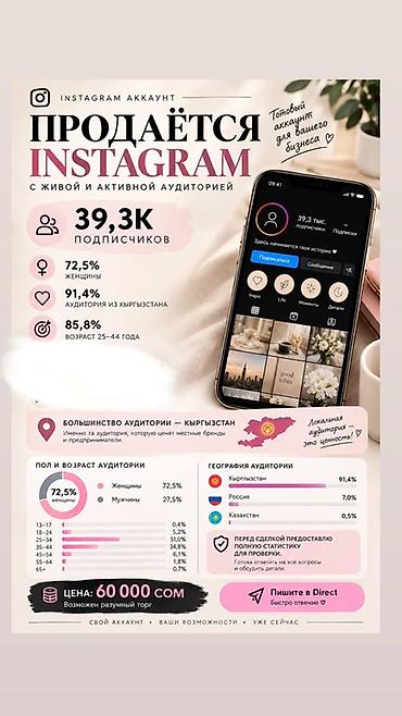 админ сони: SMM-специалист — 1