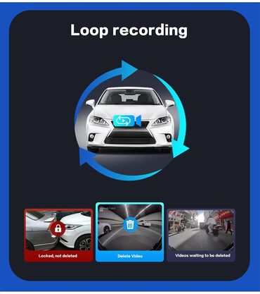 Digər avtoelektronika: SMARTOUR 3D 360 Kamera Sistemi – 4-cü nəsil 3.5D AI panoramik görüntü — 14